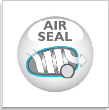 جاروبرقی FC9176